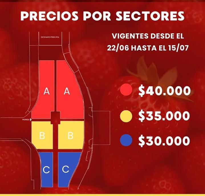 Plano de ubicación de sectores y escenario