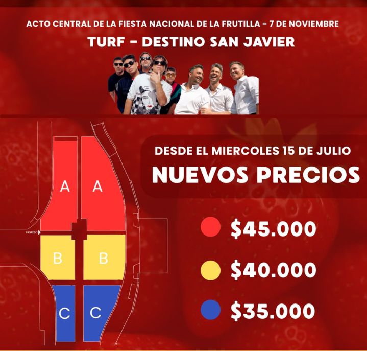 Plano de ubicación de sectores y escenario